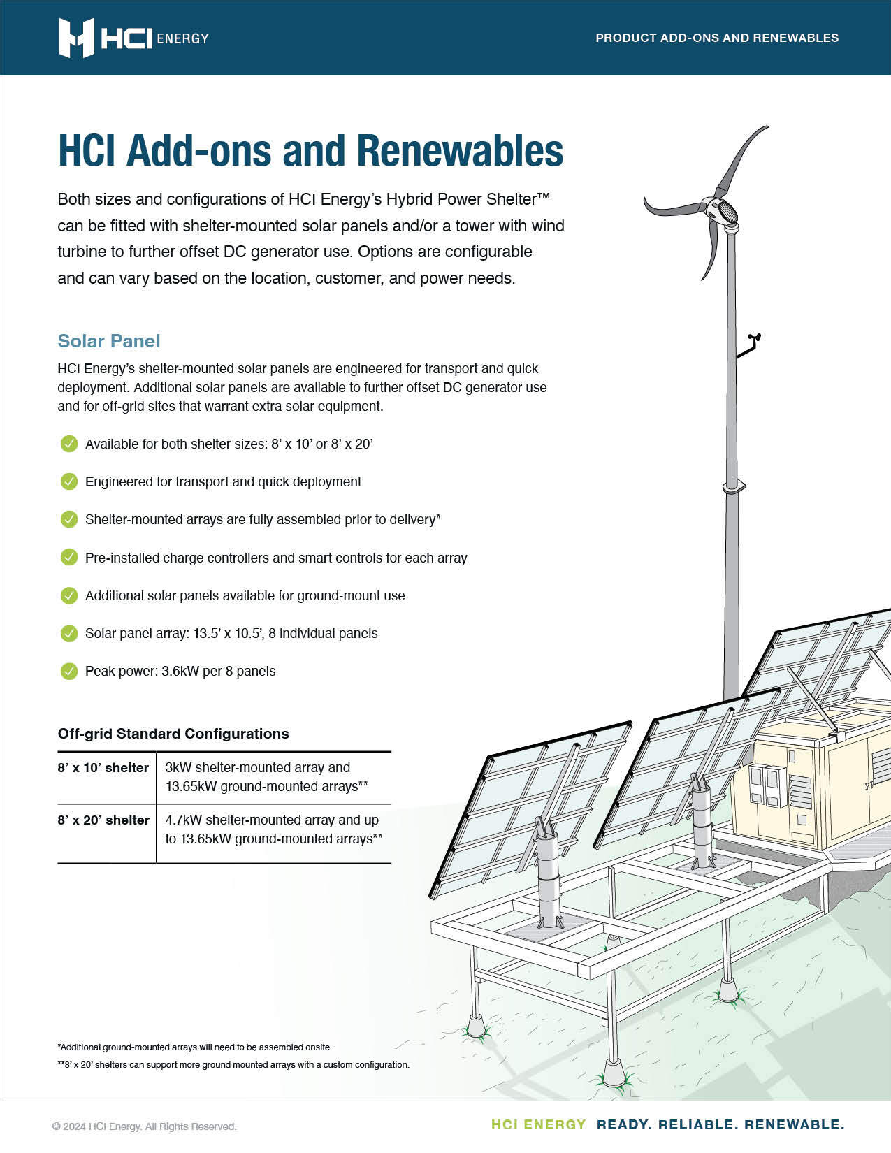 HCI Energy Renewables