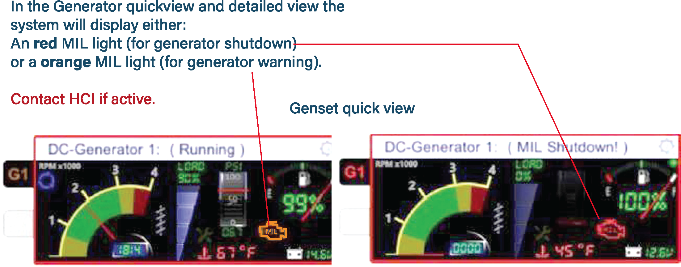 Generator MIL alarm