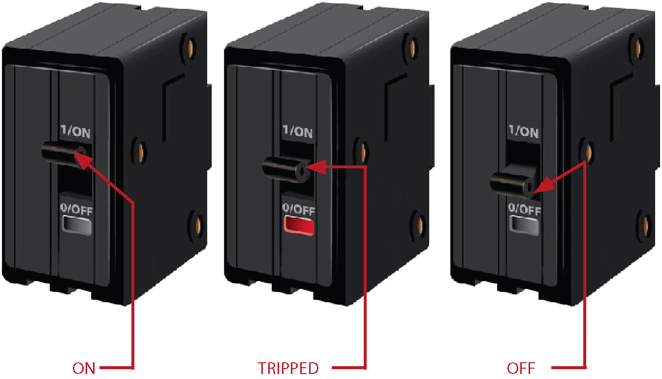 TRIPPED CIRCUIT BREAKER RESET