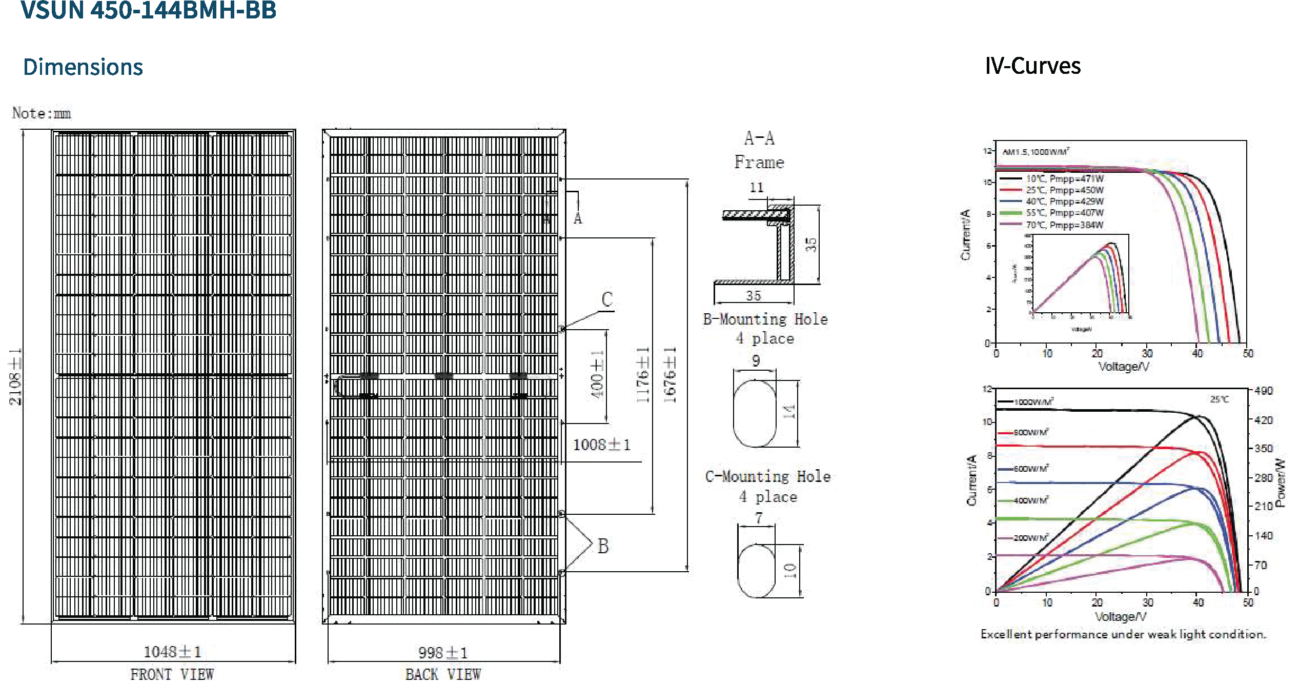 Each industry-grade panel is designed with 35 years of technology expertise for a foundation for high-quality performance modules. The U.S. State Department, U.S. Military, and FAA all have these modules in their projects.  Made in the USA from a sustainable, eco-conscious company.