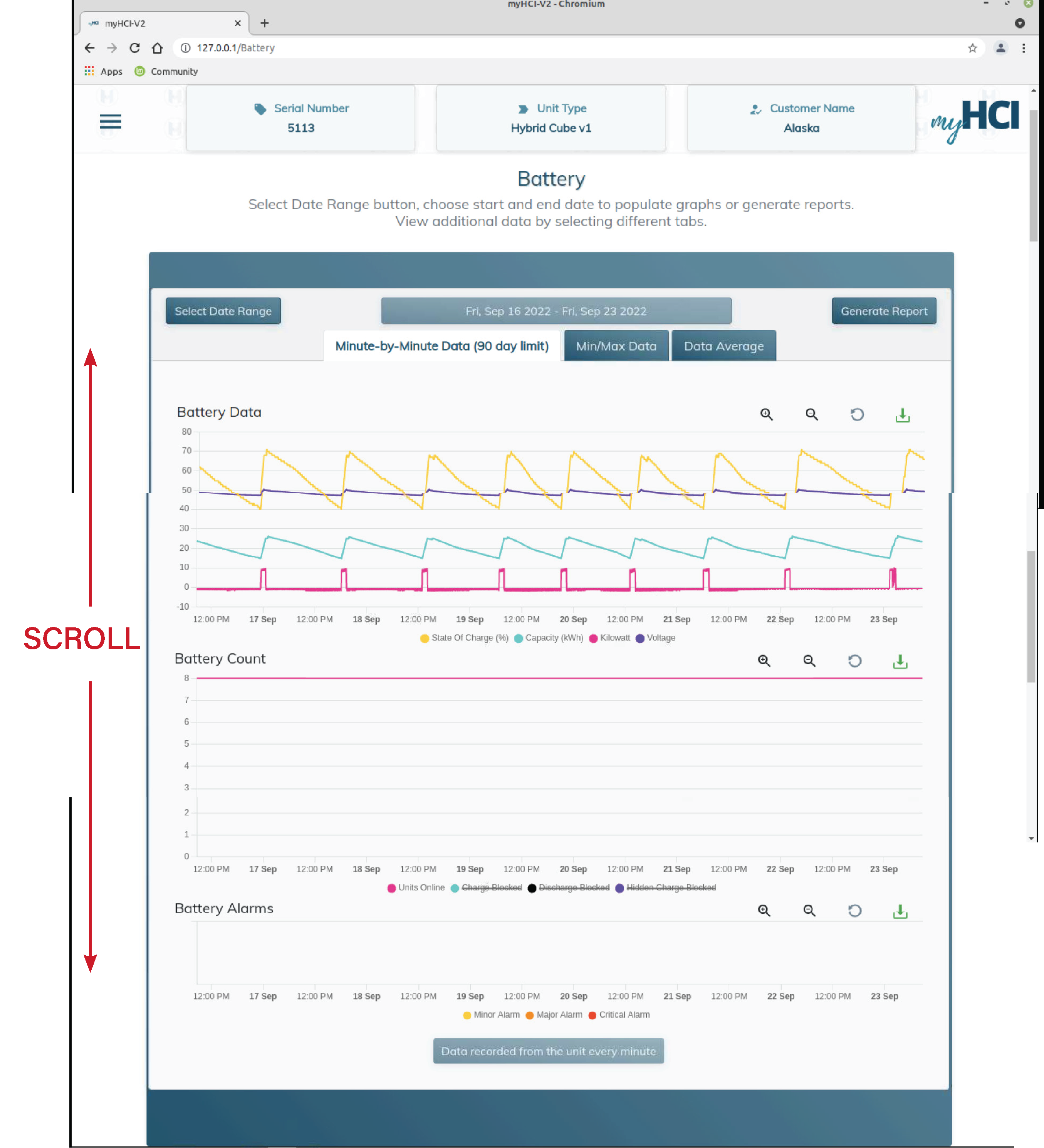 DATA ANALYTICS: To get a more detailed view of the functions of the ZPM select them from the side bar. For example, select Battery