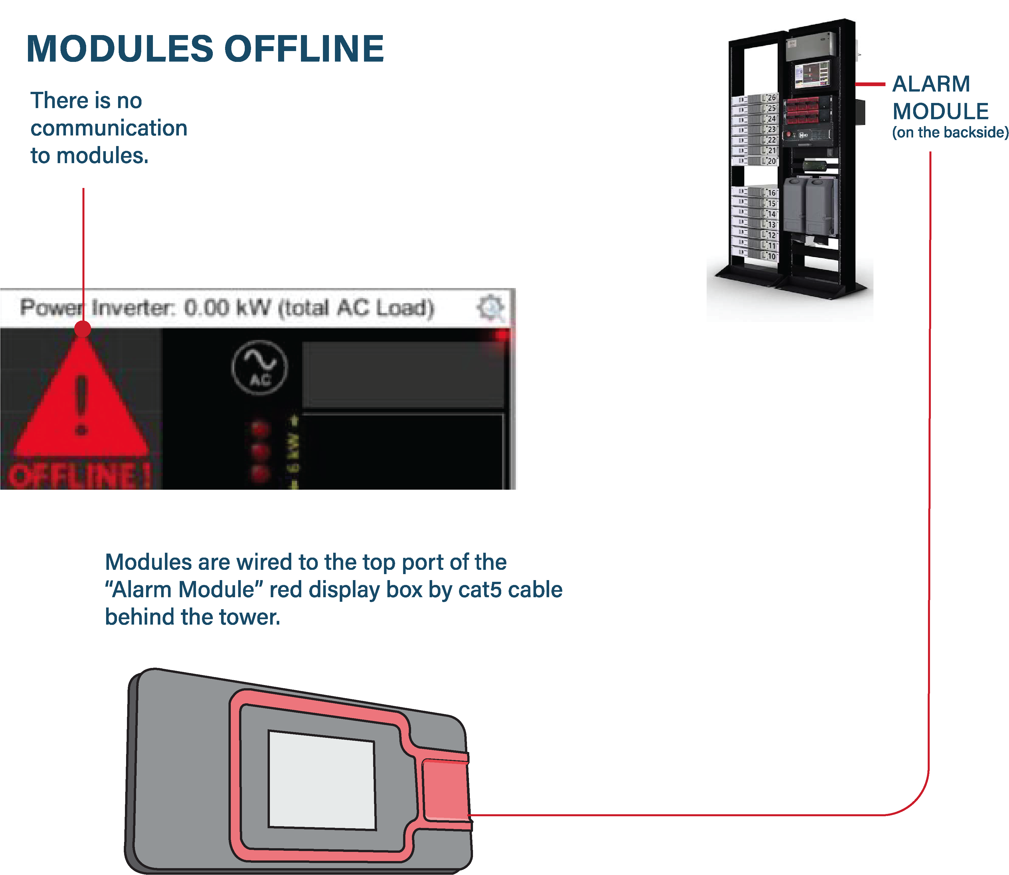 First, try rebooting computer to see if module comes back on-line. Refer to System settings If unsuccessful then: 